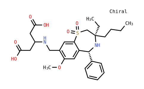 25082 - GSK-2330672 | CAS 1345982-69-5