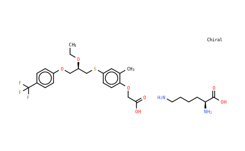 20542 - MBX-8025 lysine anhydrous | CAS 928821-41-4