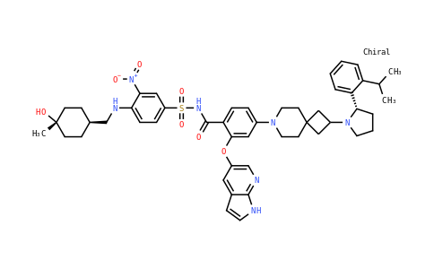 20650 -  Sonrotoclax | CAS 2383086-06-2