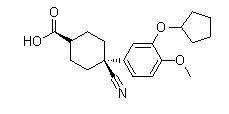 185291 - Cilomilast | CAS 153259-65-5