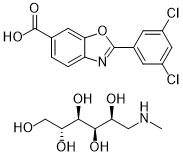 193183 - Tafamidis meglumine  | CAS 951395-08-7